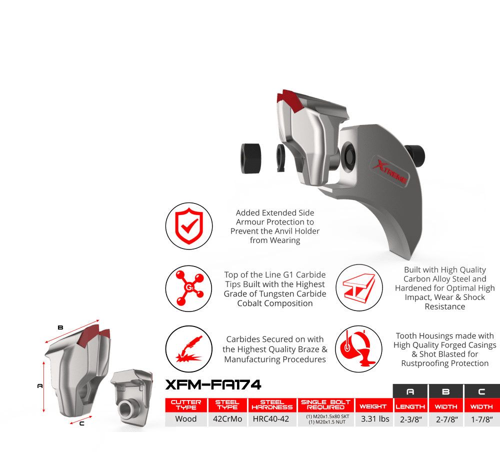 Xtreme Wear Parts Inc. We Offer Aftermarket Premium Quality